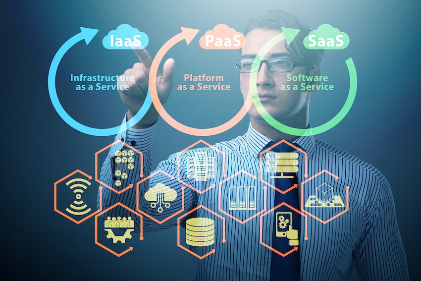 IaaS vs. PaaS vs. SaaS: What's the Difference?